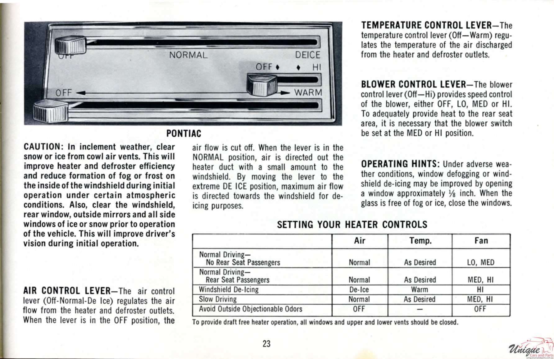 1969 Pontiac Owners Manual Page 26